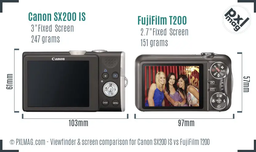 Canon SX200 IS vs FujiFilm T200 Screen and Viewfinder comparison