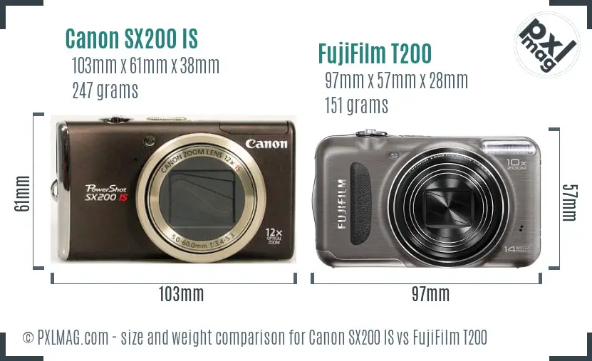 Canon SX200 IS vs FujiFilm T200 size comparison