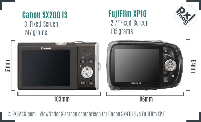 Canon SX200 IS vs FujiFilm XP10 Screen and Viewfinder comparison Canon SX200 IS vs FujiFilm XP10 Screen and Viewfinder comparison