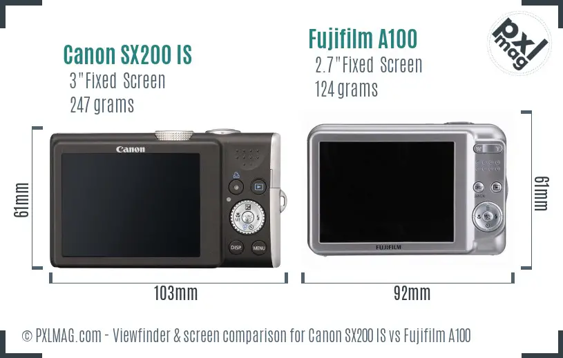 Canon SX200 IS vs Fujifilm A100 Screen and Viewfinder comparison Canon SX200 IS vs Fujifilm A100 Screen and Viewfinder comparison