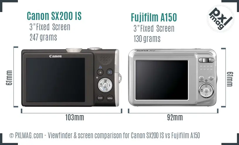 Canon SX200 IS vs Fujifilm A150 Screen and Viewfinder comparison Canon SX200 IS vs Fujifilm A150 Screen and Viewfinder comparison