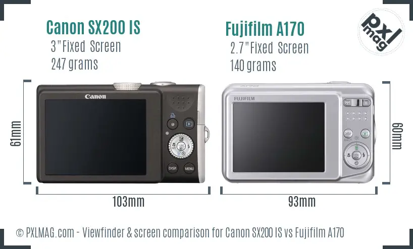 Canon SX200 IS vs Fujifilm A170 Screen and Viewfinder comparison