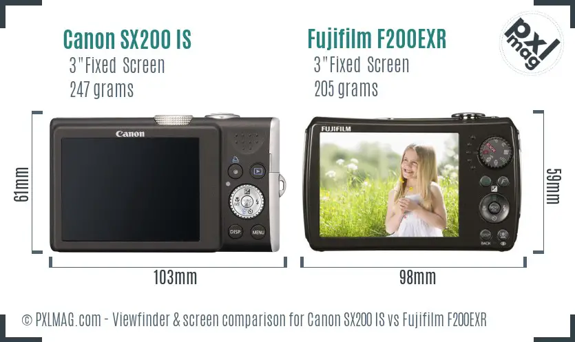 Canon SX200 IS vs Fujifilm F200EXR Screen and Viewfinder comparison