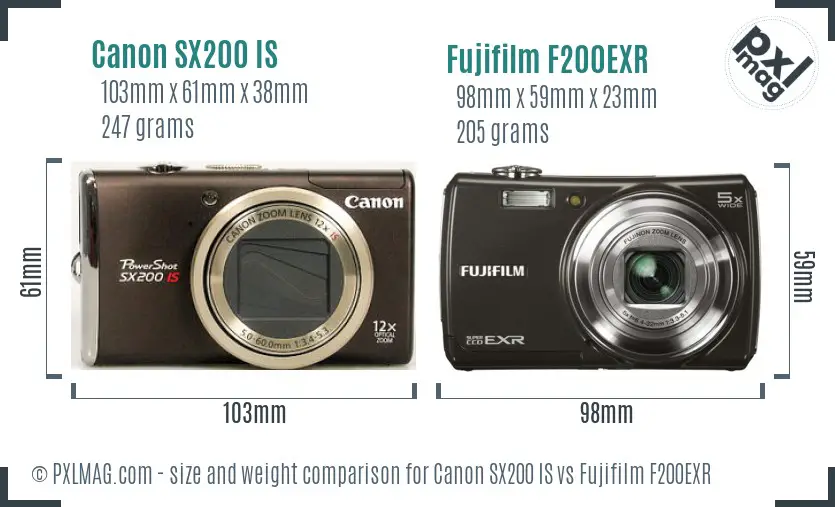 Canon SX200 IS vs Fujifilm F200EXR size comparison