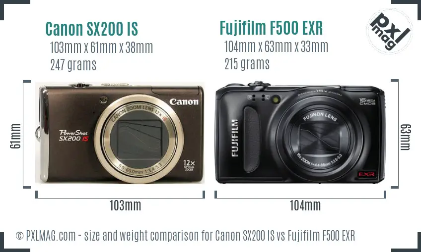 Canon SX200 IS vs Fujifilm F500 EXR size comparison