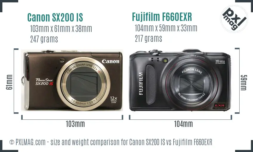 Canon SX200 IS vs Fujifilm F660EXR size comparison Canon SX200 IS vs Fujifilm F660EXR size comparison