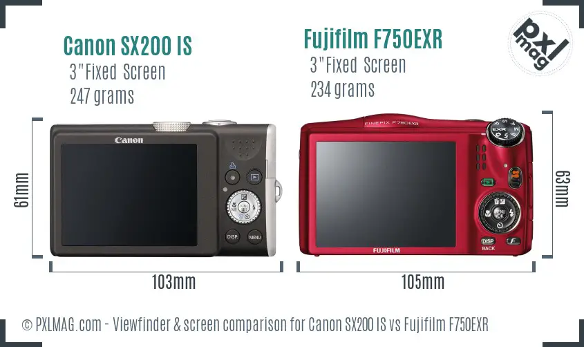 Canon SX200 IS vs Fujifilm F750EXR Screen and Viewfinder comparison