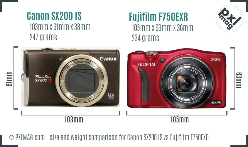 Canon SX200 IS vs Fujifilm F750EXR size comparison