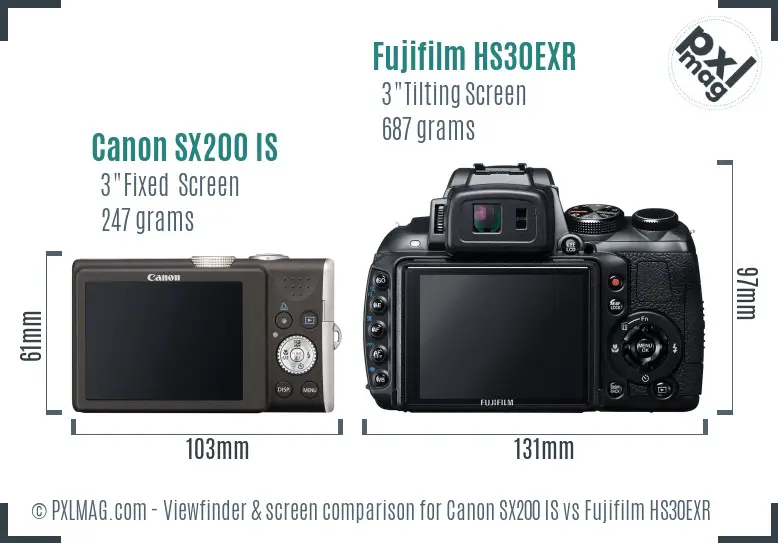 Canon SX200 IS vs Fujifilm HS30EXR Screen and Viewfinder comparison