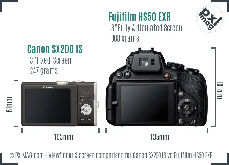 Canon SX200 IS vs Fujifilm HS50 EXR Screen and Viewfinder comparison