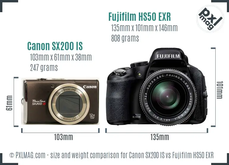 Canon SX200 IS vs Fujifilm HS50 EXR size comparison