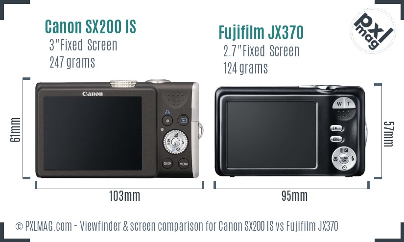Canon SX200 IS vs Fujifilm JX370 Screen and Viewfinder comparison