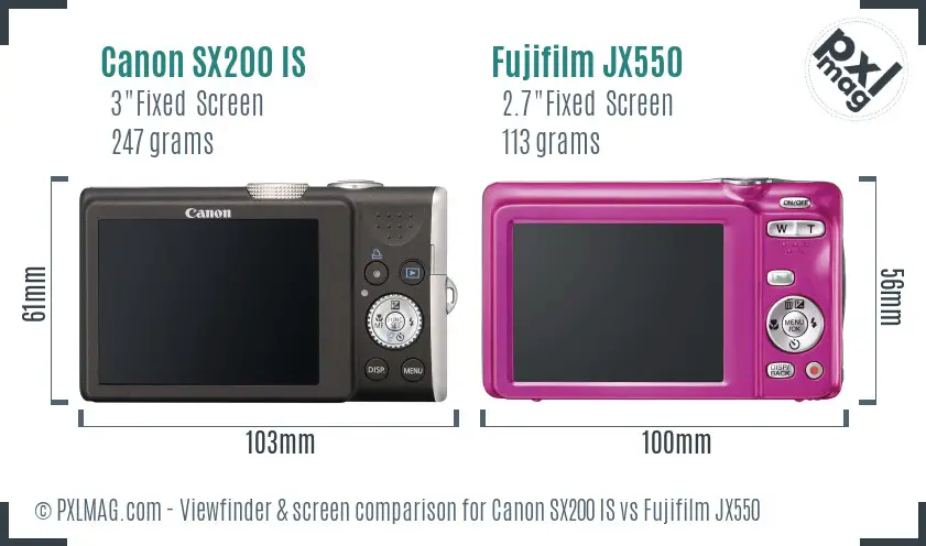 Canon SX200 IS vs Fujifilm JX550 Screen and Viewfinder comparison