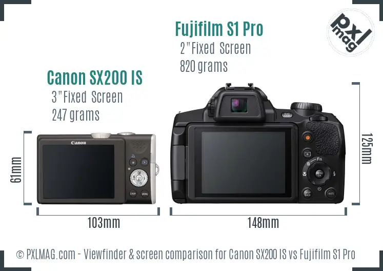 Canon SX200 IS vs Fujifilm S1 Pro Screen and Viewfinder comparison