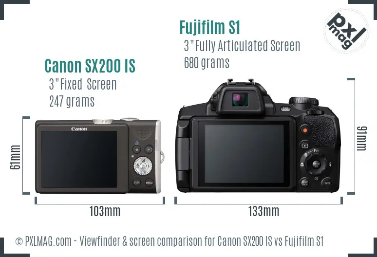 Canon SX200 IS vs Fujifilm S1 Screen and Viewfinder comparison