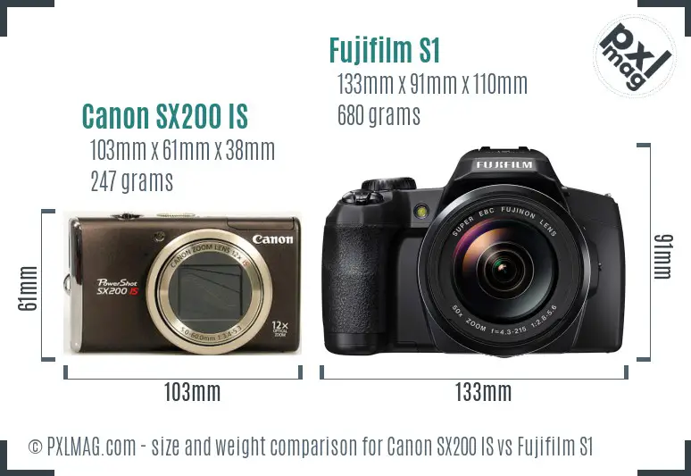 Canon SX200 IS vs Fujifilm S1 size comparison