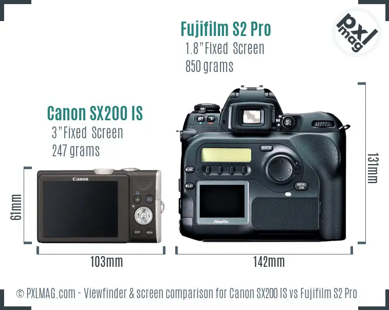 Canon SX200 IS vs Fujifilm S2 Pro Screen and Viewfinder comparison