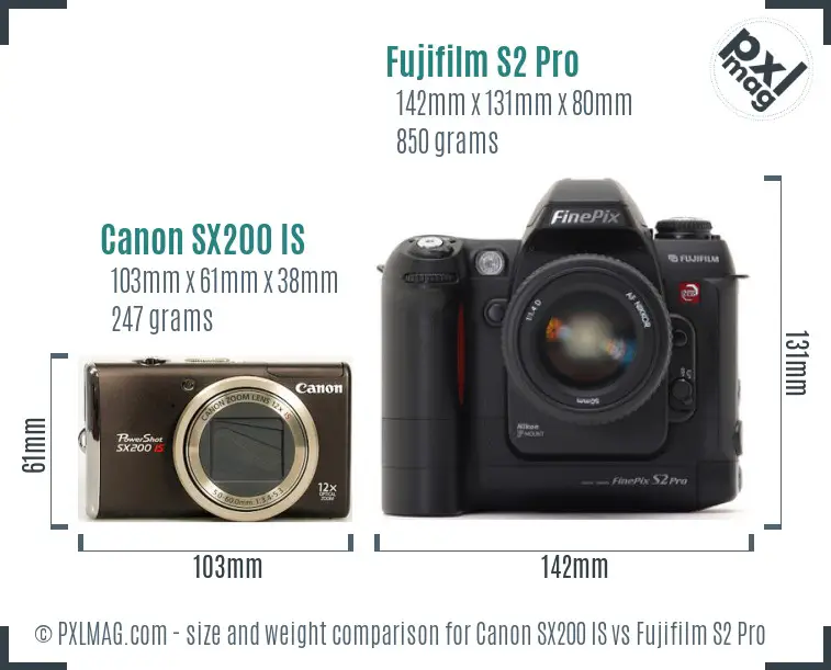 Canon SX200 IS vs Fujifilm S2 Pro size comparison