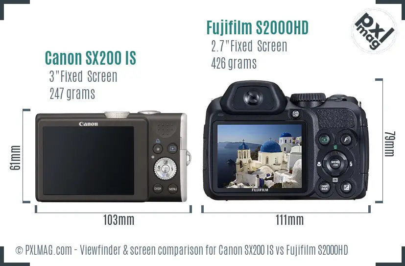 Canon SX200 IS vs Fujifilm S2000HD Screen and Viewfinder comparison