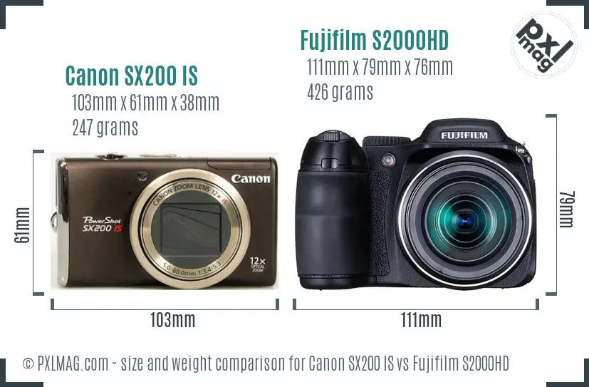 Canon SX200 IS vs Fujifilm S2000HD size comparison