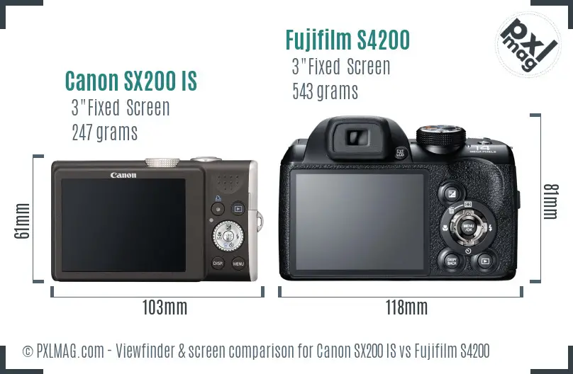 Canon SX200 IS vs Fujifilm S4200 Screen and Viewfinder comparison