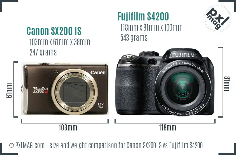 Canon SX200 IS vs Fujifilm S4200 size comparison