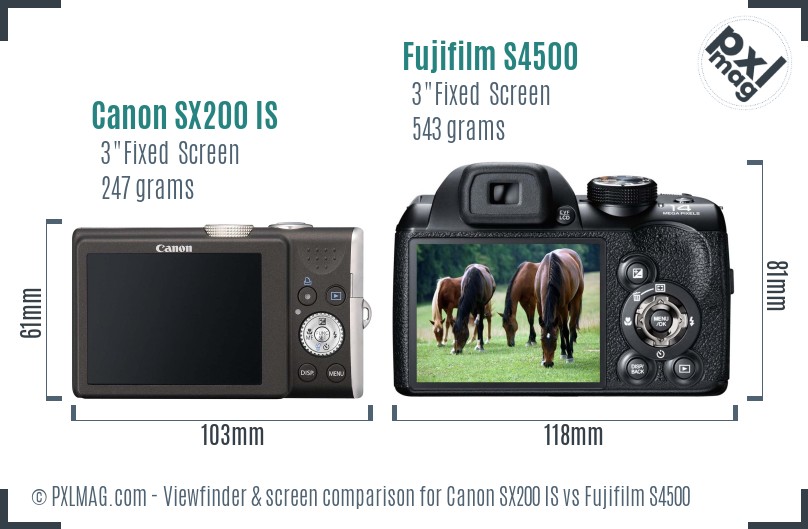 Canon SX200 IS vs Fujifilm S4500 Screen and Viewfinder comparison