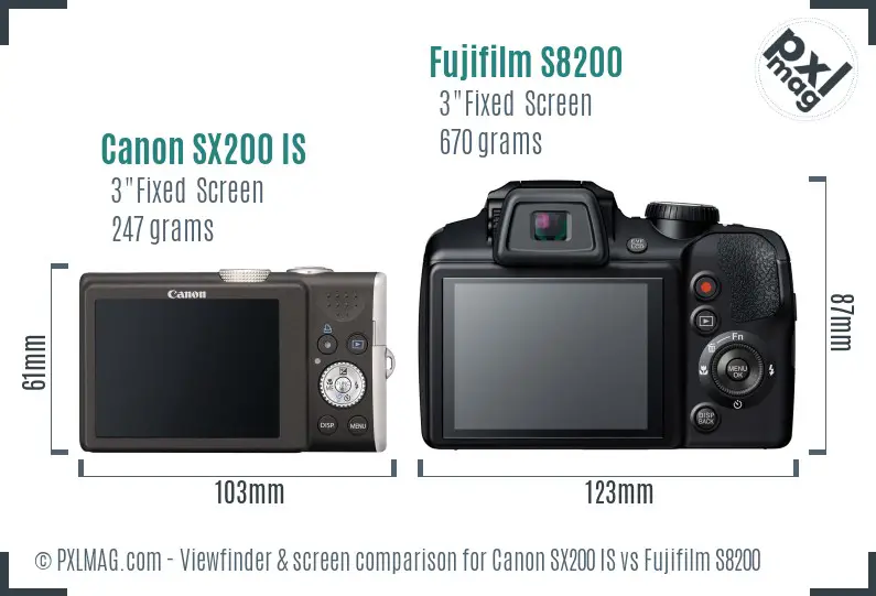 Canon SX200 IS vs Fujifilm S8200 Screen and Viewfinder comparison