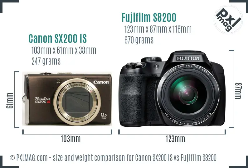 Canon SX200 IS vs Fujifilm S8200 size comparison