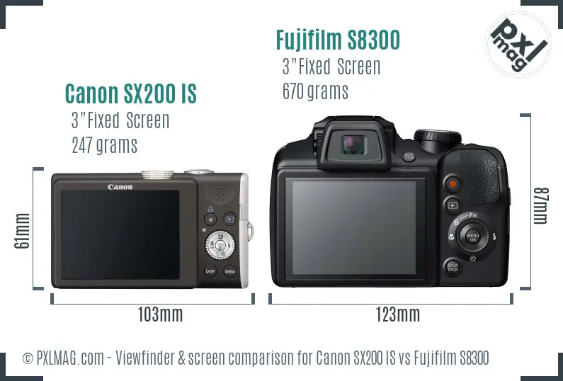 Canon SX200 IS vs Fujifilm S8300 Screen and Viewfinder comparison Canon SX200 IS vs Fujifilm S8300 Screen and Viewfinder comparison