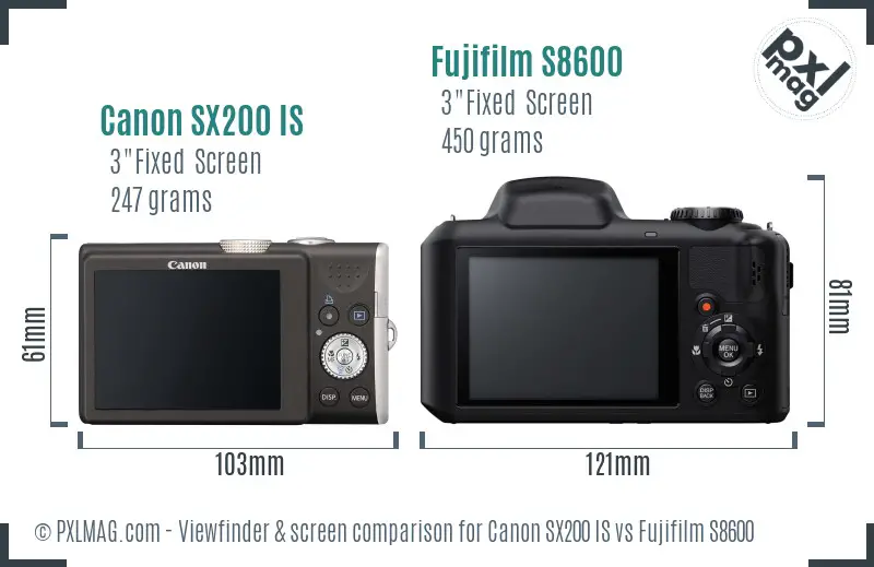 Canon SX200 IS vs Fujifilm S8600 Screen and Viewfinder comparison