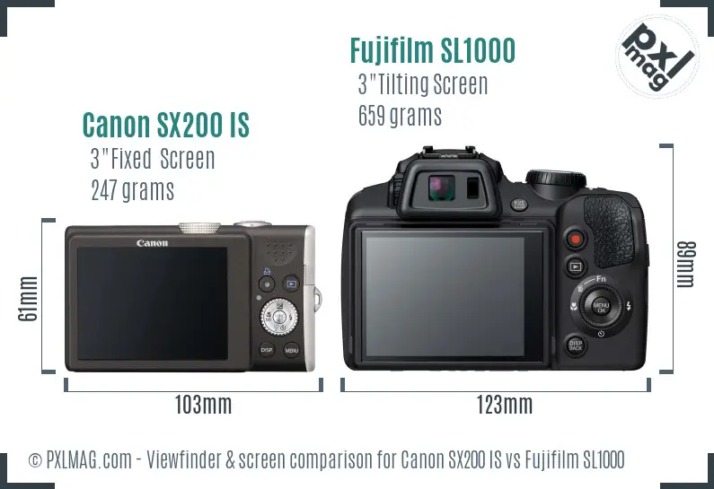 Canon SX200 IS vs Fujifilm SL1000 Screen and Viewfinder comparison