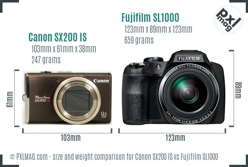 Canon SX200 IS vs Fujifilm SL1000 size comparison