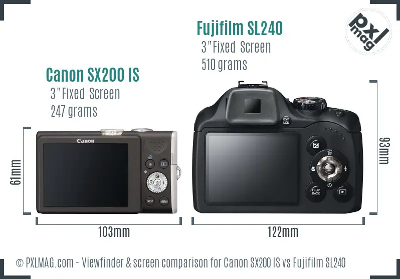 Canon SX200 IS vs Fujifilm SL240 Screen and Viewfinder comparison