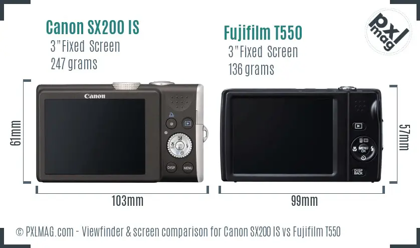Canon SX200 IS vs Fujifilm T550 Screen and Viewfinder comparison