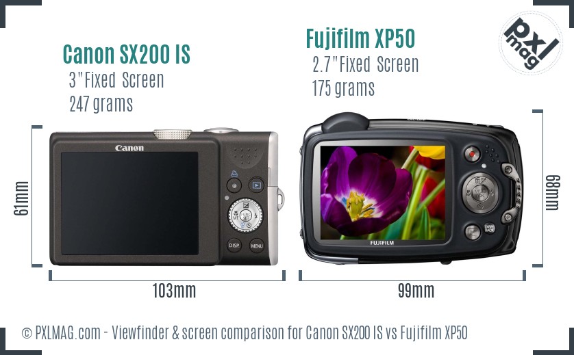 Canon SX200 IS vs Fujifilm XP50 Screen and Viewfinder comparison