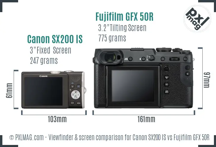 Canon SX200 IS vs Fujifilm GFX 50R Screen and Viewfinder comparison