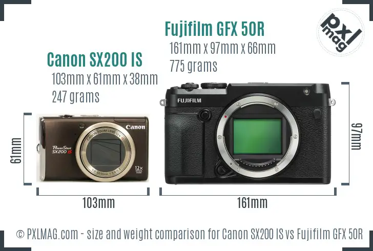 Canon SX200 IS vs Fujifilm GFX 50R size comparison