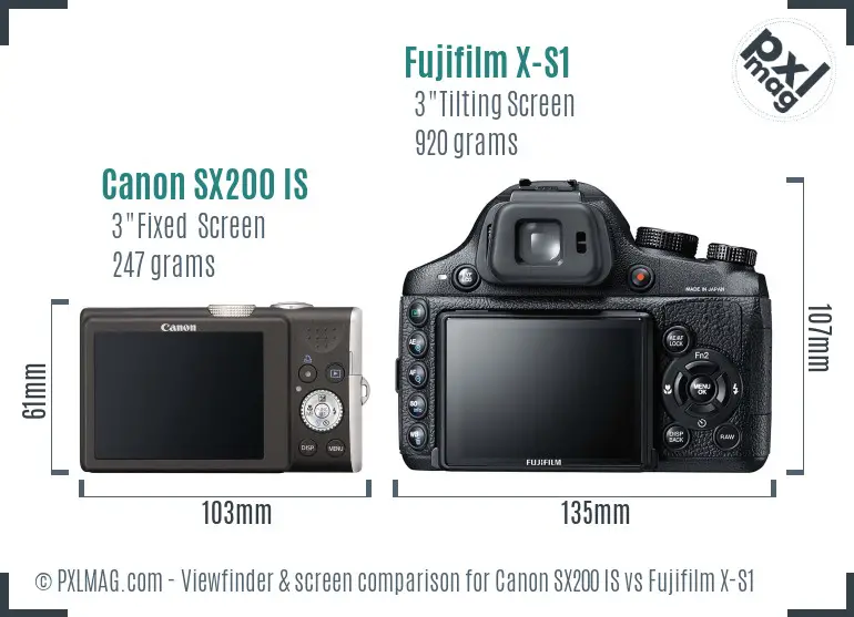 Canon SX200 IS vs Fujifilm X-S1 Screen and Viewfinder comparison