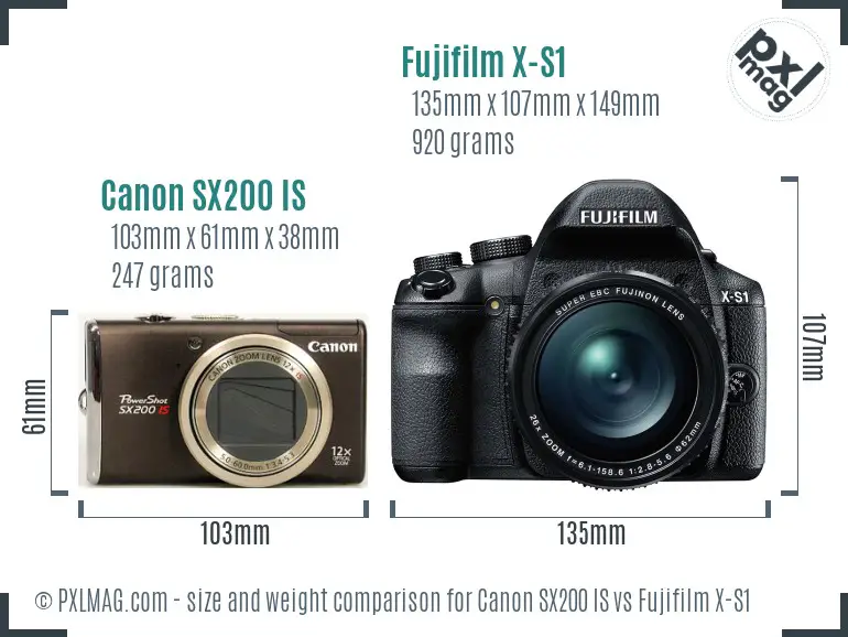 Canon SX200 IS vs Fujifilm X-S1 size comparison