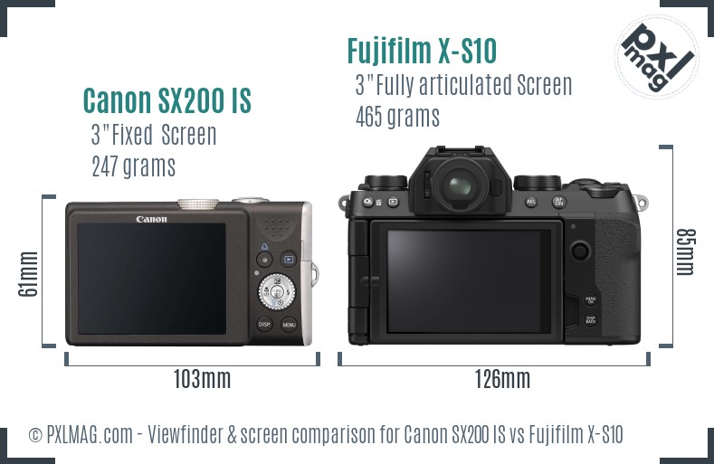 Canon SX200 IS vs Fujifilm X-S10 Screen and Viewfinder comparison