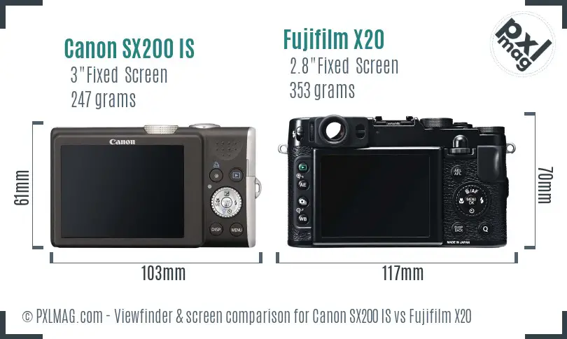 Canon SX200 IS vs Fujifilm X20 Screen and Viewfinder comparison