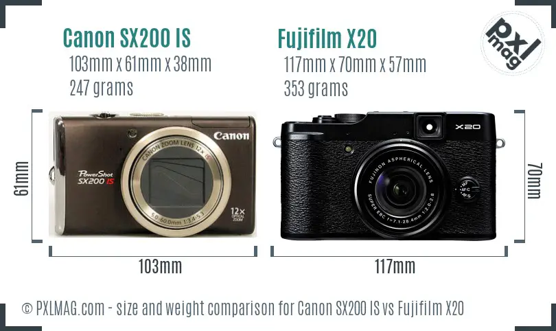 Canon SX200 IS vs Fujifilm X20 size comparison