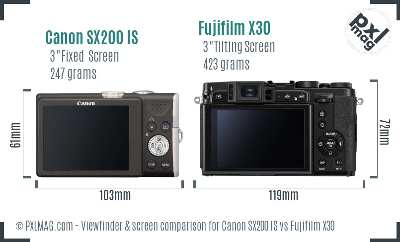 Canon SX200 IS vs Fujifilm X30 Screen and Viewfinder comparison