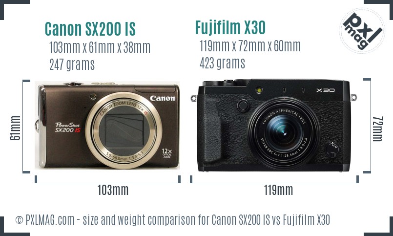 Canon SX200 IS vs Fujifilm X30 size comparison