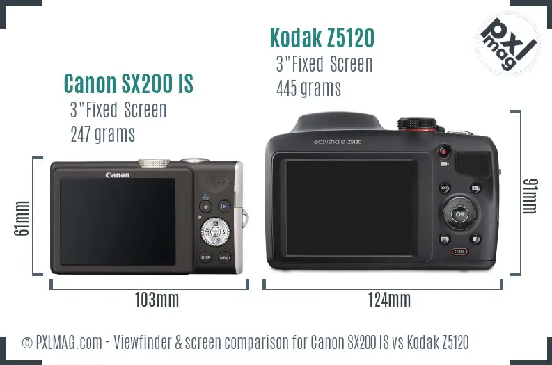 Canon SX200 IS vs Kodak Z5120 Screen and Viewfinder comparison Canon SX200 IS vs Kodak Z5120 Screen and Viewfinder comparison