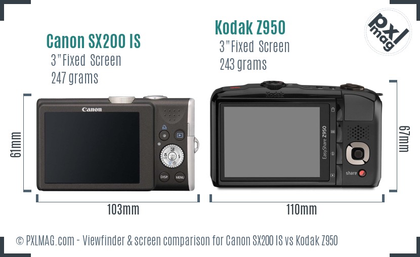 Canon SX200 IS vs Kodak Z950 Screen and Viewfinder comparison