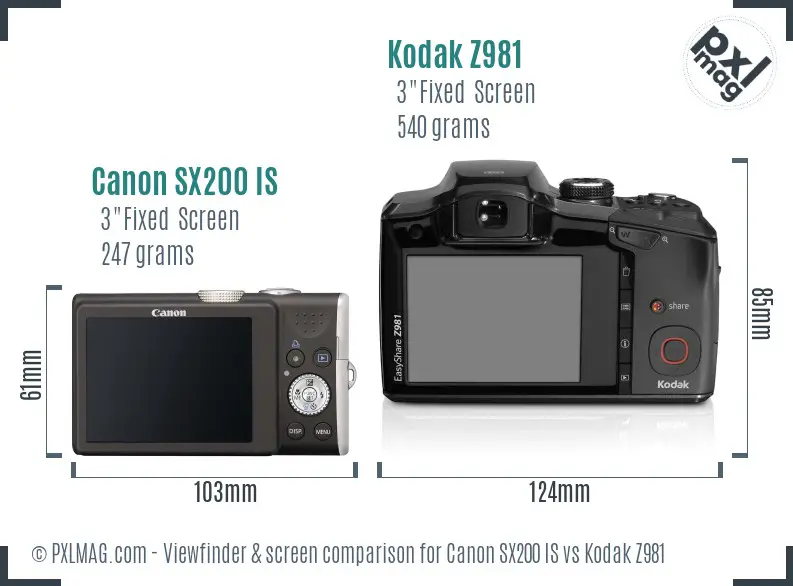 Canon SX200 IS vs Kodak Z981 Screen and Viewfinder comparison