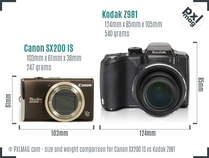 Canon SX200 IS vs Kodak Z981 size comparison