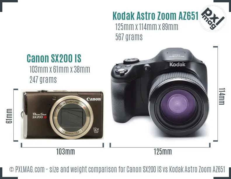 Canon SX200 IS vs Kodak Astro Zoom AZ651 size comparison